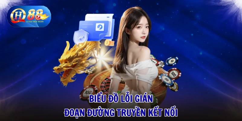 Lấy Mã OTP QH88 - Rút Liền Tay, Tiền Về Đầy Ví Ngay 3 Biểu đồ lỗi gián đoạn đường truyền kết nối